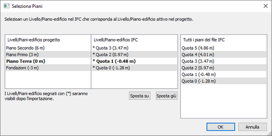 cooperation-linkedmodels-collegaxref-01