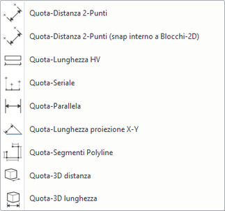 dimensions-quotalunghezza-01