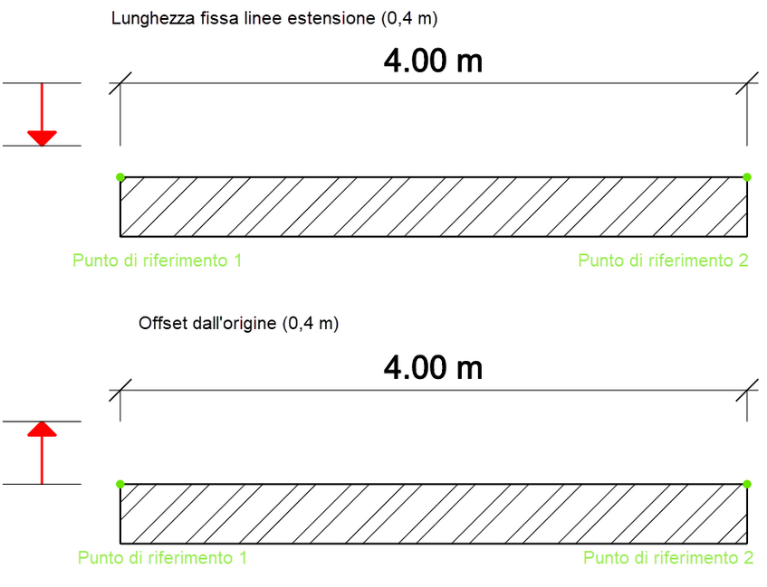dimensions-quotalunghezza-06