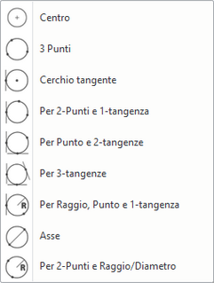 drafting-cerchio-01