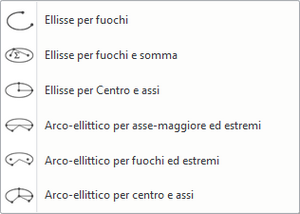 drafting-ellisse-01