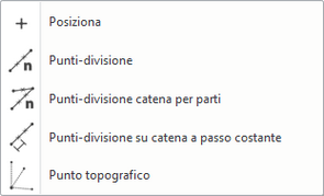 drafting-punto-01