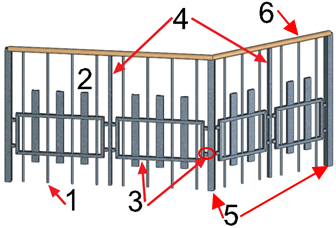 modeling-railing-introduzione-01